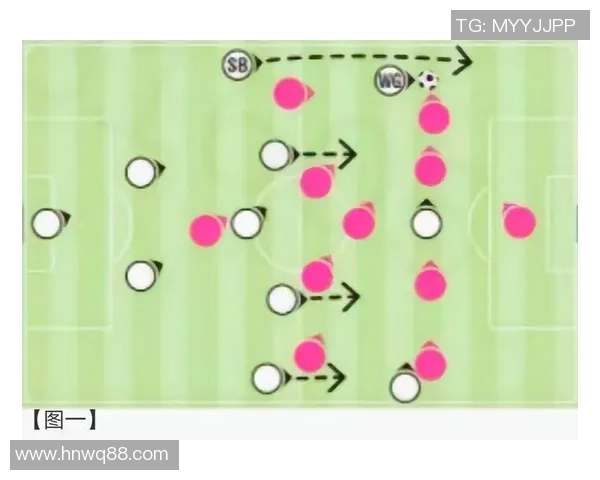 北京足球队进攻体系解析：战术布局与球员配合的完美结合