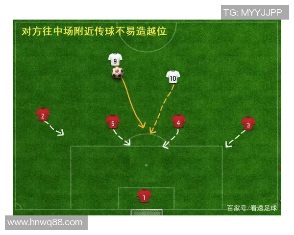 成都足球队的节奏变化与战术调整对比赛表现的影响分析