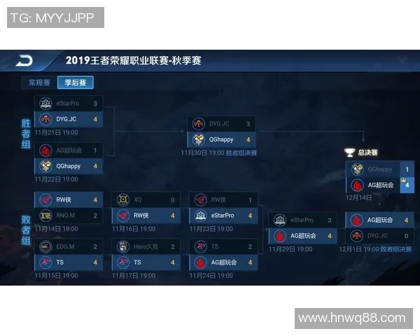 热议王者荣耀BLG战队如何通过比赛经验变革提升竞技水平与团队协作能力