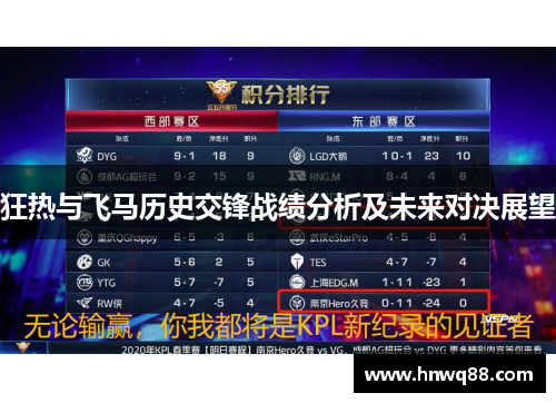 狂热与飞马历史交锋战绩分析及未来对决展望